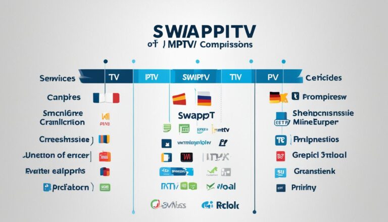 best iptv service europe