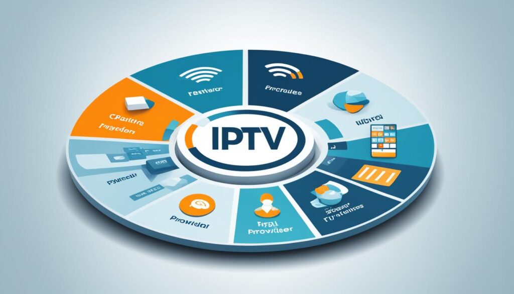 types of iptv providers